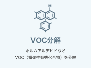 VOC分解 ホルムアルデヒドなどVOC(揮発性有機化合物)を分解